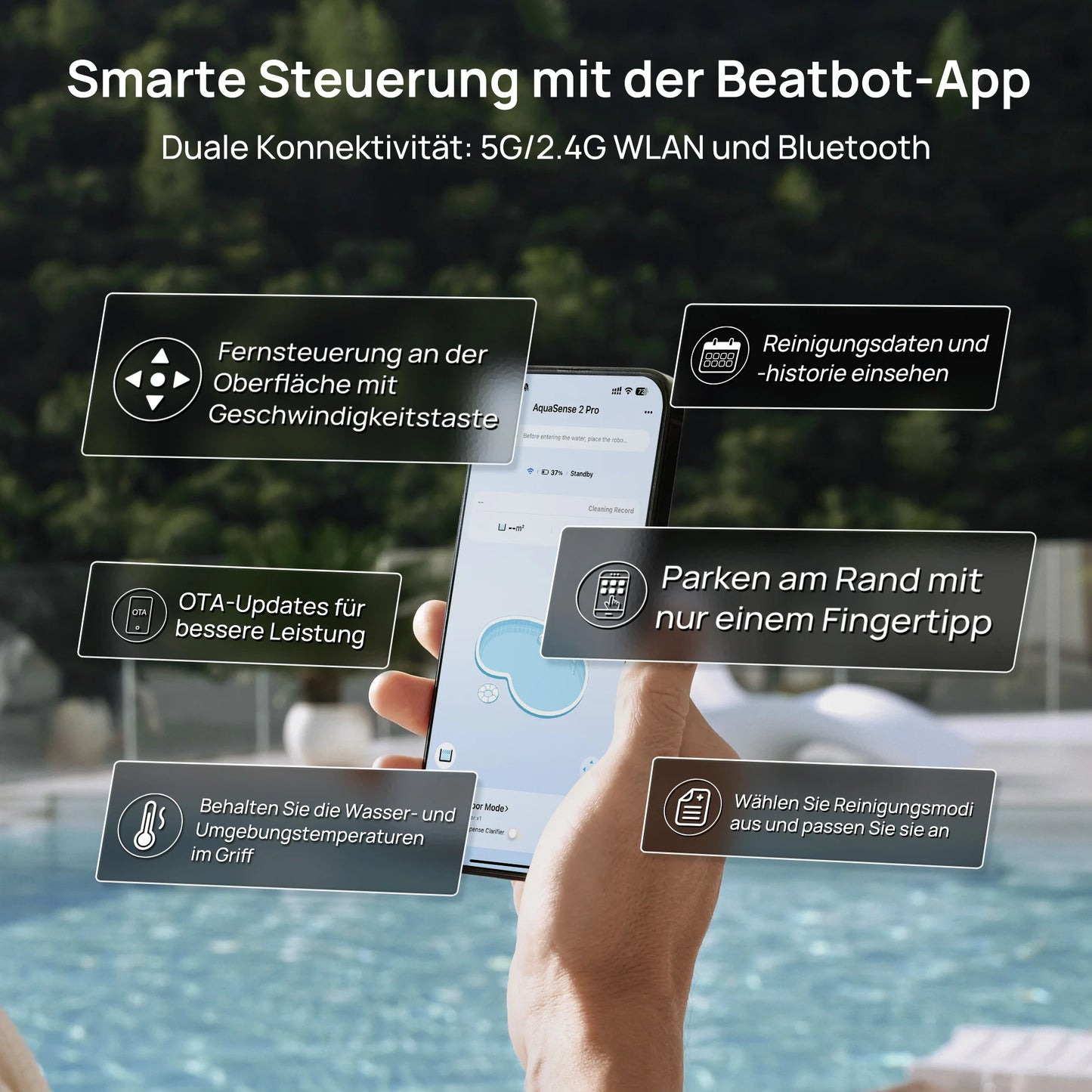 Beatbot AquaSense® 2 Pro KI – Der ultimative 5-in-1 Poolroboter