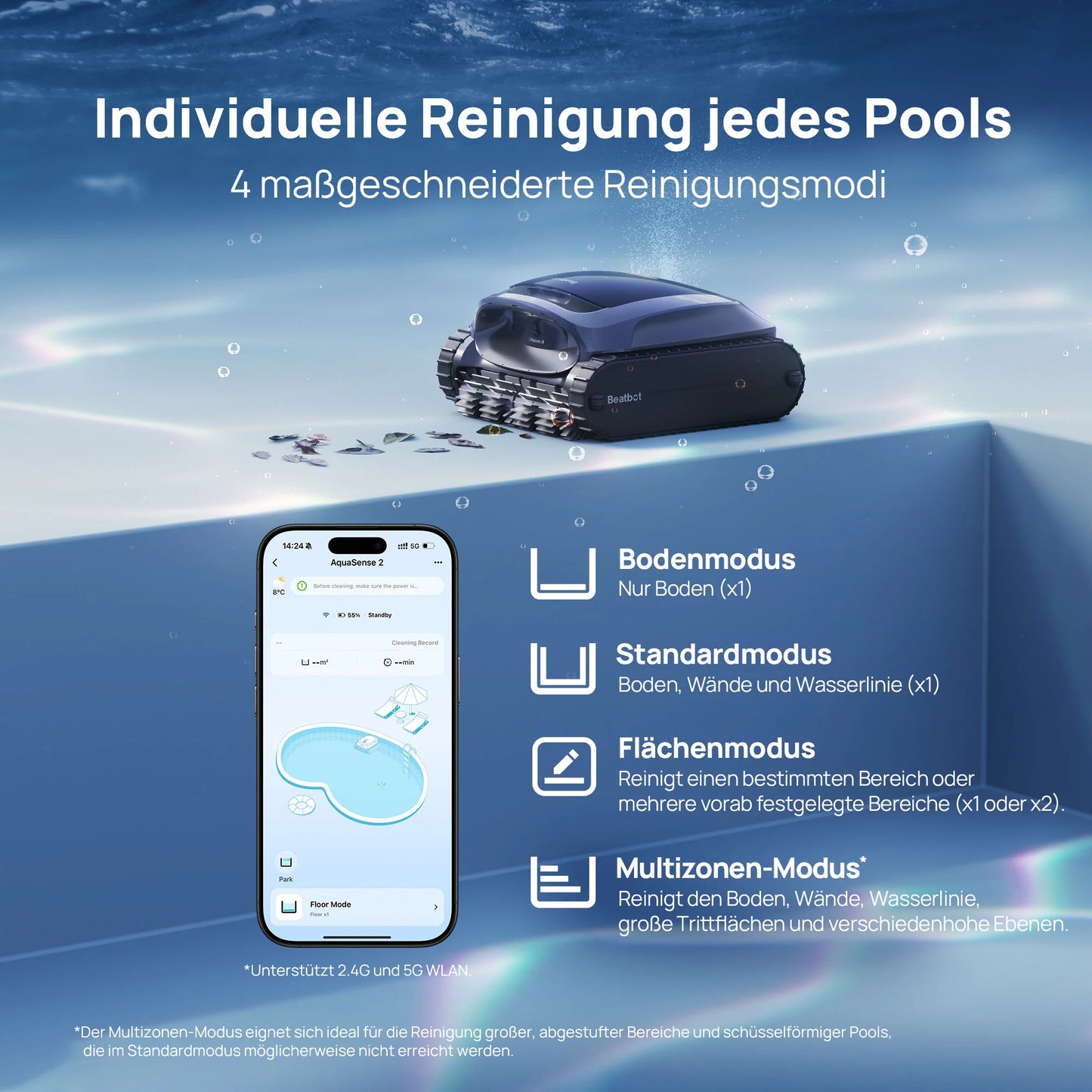 Beatbot AquaSense® 2 – Der intelligente 3-in-1 Poolroboter