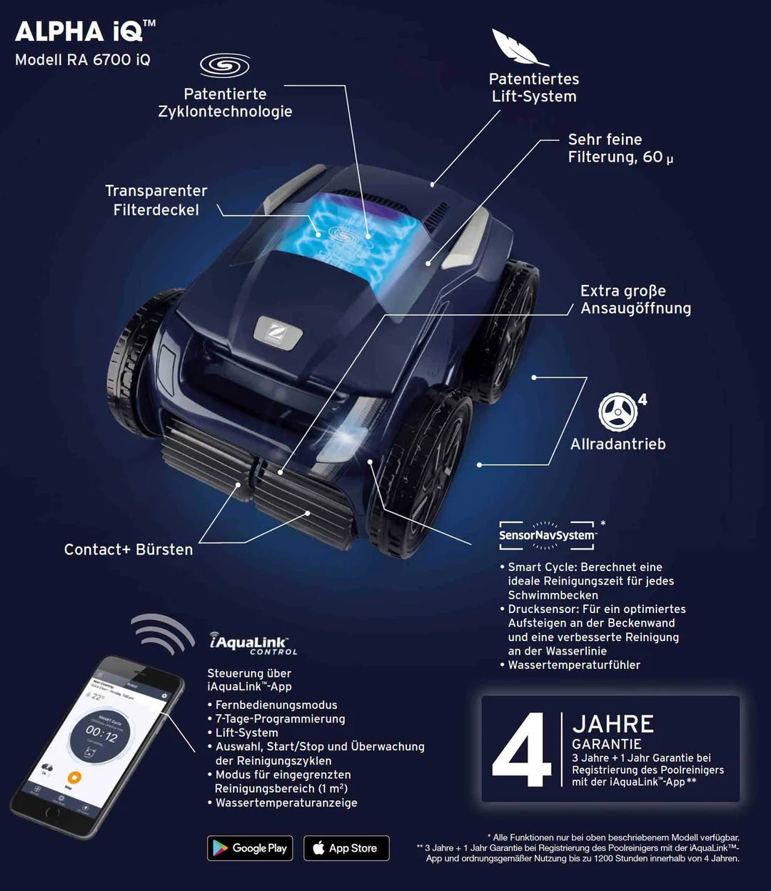 Zodiac Alpha RA 6700 iQ Poolroboter - Pool & Teich