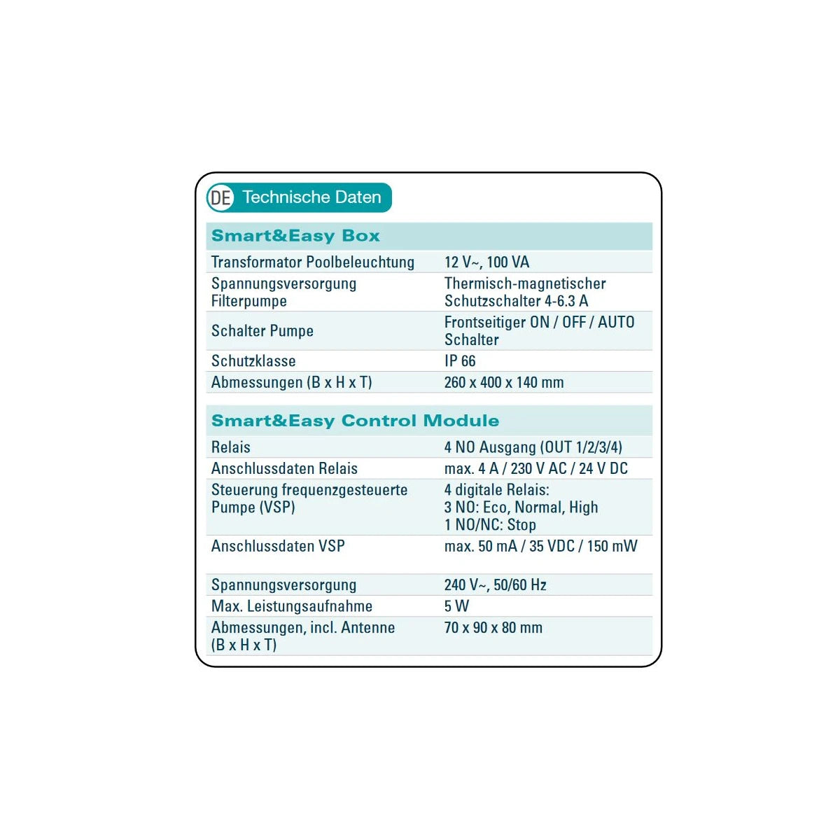 Bayrol Smart & Easy Control Box - Elektroautomatische Steuerung für Salzelektrolyse Automatic Salt, Filteranlage, Beleuchtung