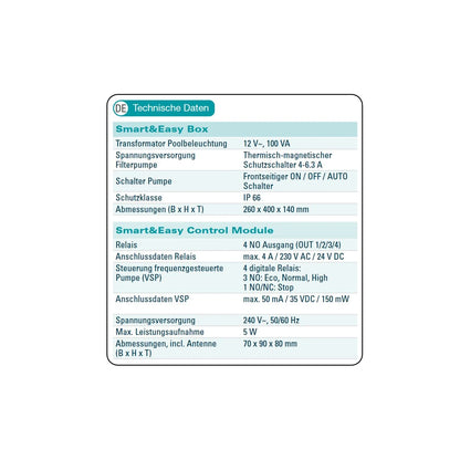 Bayrol Smart & Easy Control Box - Elektroautomatische Steuerung für Salzelektrolyse Automatic Salt, Filteranlage, Beleuchtung