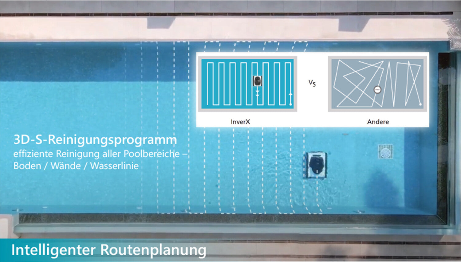 Fairland InverX X30, X60, X80 Poolroboter Akku - Pool & Teich