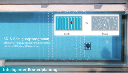 Fairland InverX X30, X60, X80 Poolroboter Akku - Pool & Teich