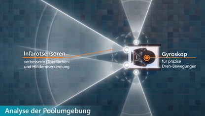 Fairland InverX X30, X60, X80 Poolroboter Akku - Pool & Teich