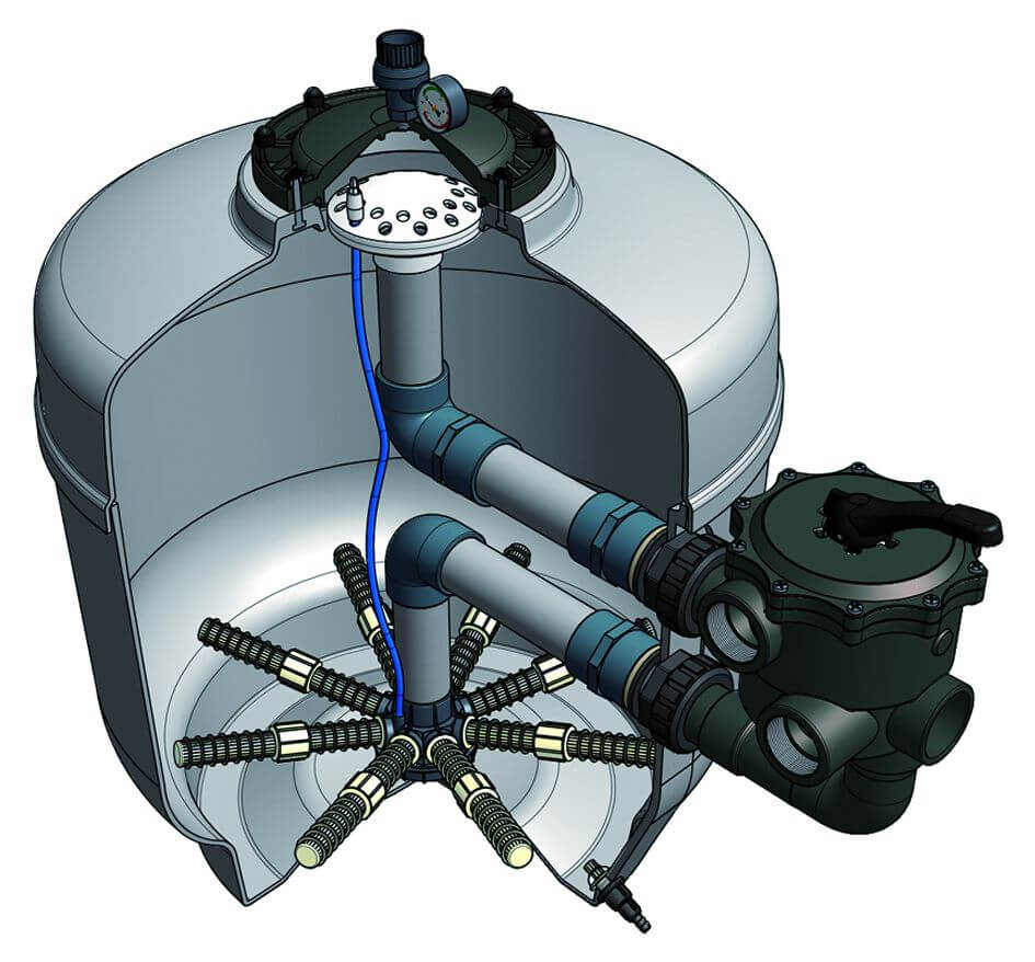Pool Sandfilteranlage GFK mit Pumpe, BWT Caldera Set