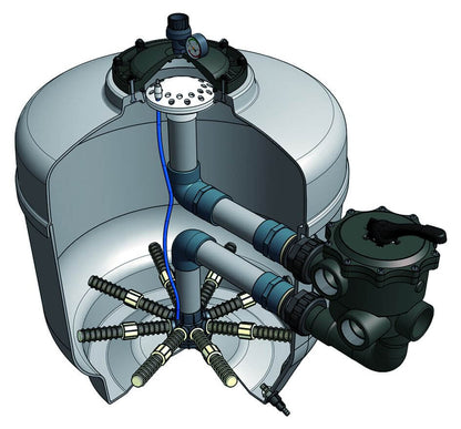 Pool Sandfilteranlage GFK mit Pumpe, BWT Caldera Set